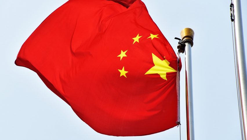Weak China Data