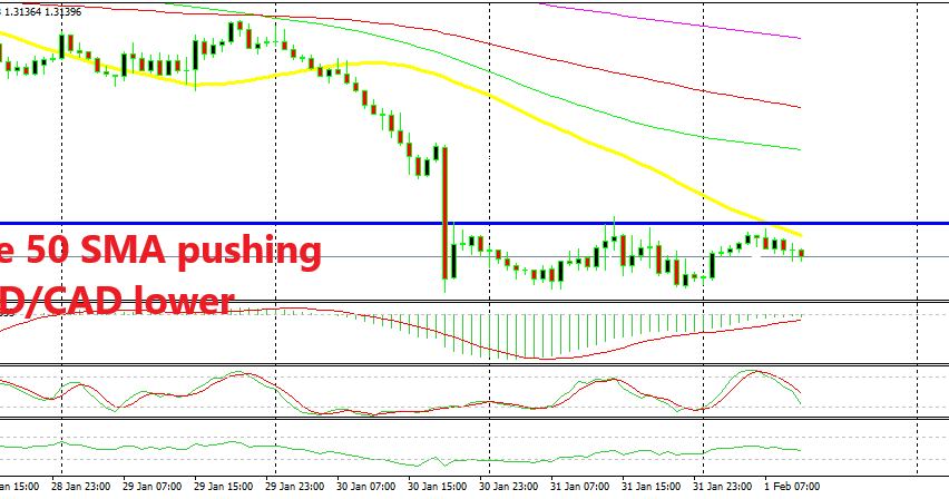 USD/CAD seems ready to resume the bearish trend now
