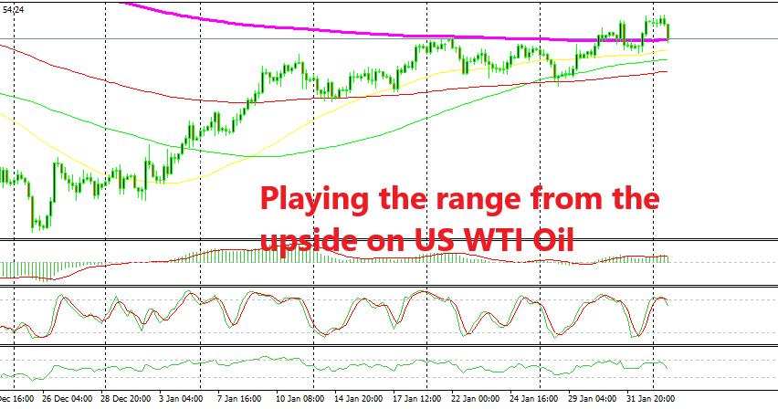 The uptrend remains in place for US WTI Oil