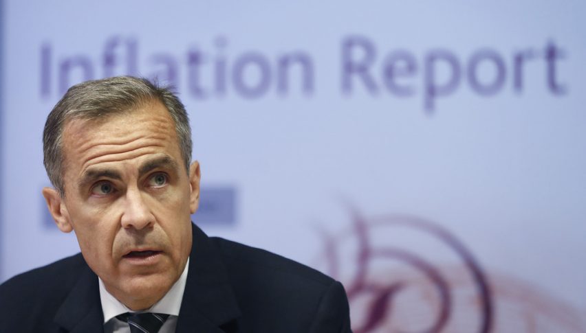 Carney sounded a lot more dovish than hawkish, but the market sees what it wants to see