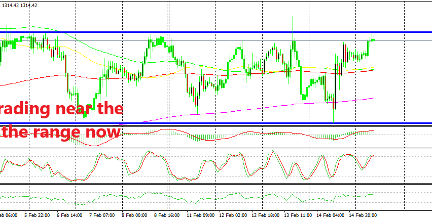 The 200 SMA has been broken, but the range still holds