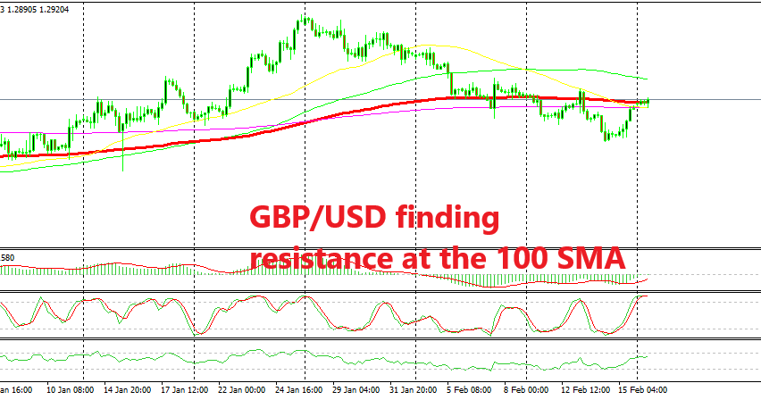 GBP/USD is overbought on the H4 chart now