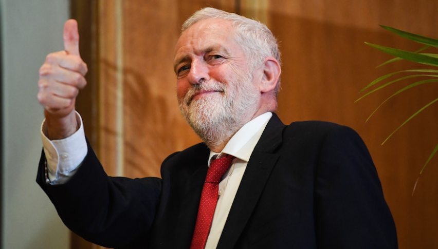 Jeremy Corbyn doesn't feel to bad for the leaving Labour MPs
