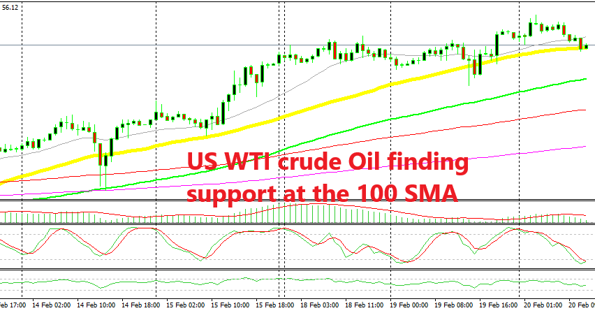 Let's see if the uptrend will resume again in US Oil