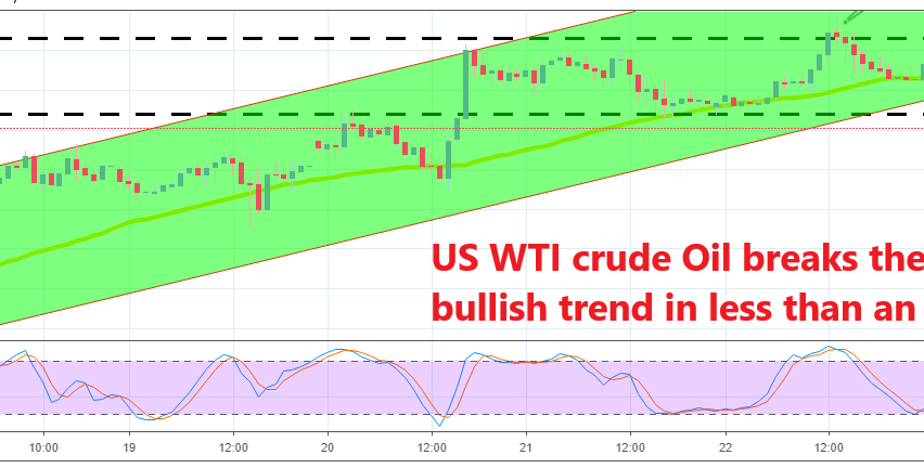 Donald Trump's tweet sends crude Oil $2 lower