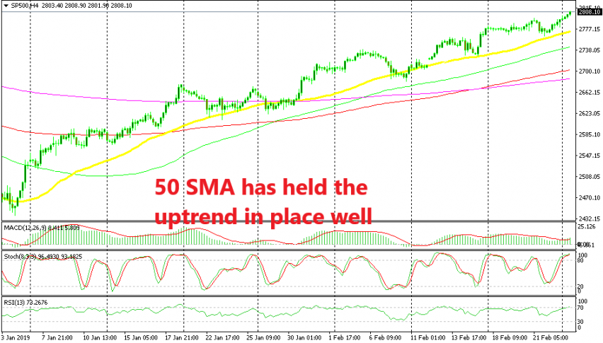 Use the 50 SMA if you want to trade S&P