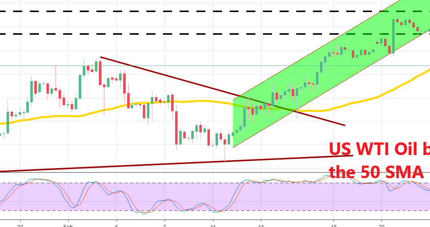 Both sides are open for crude Oil now