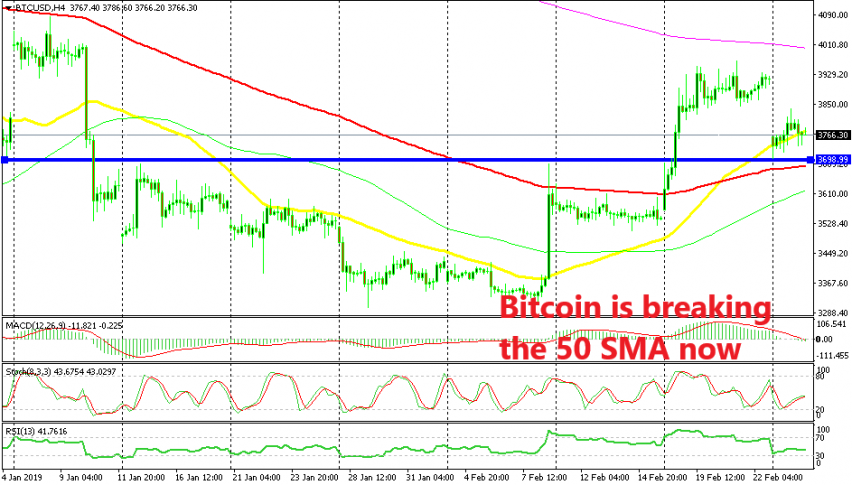 Bitcoin sellers still have some work to do