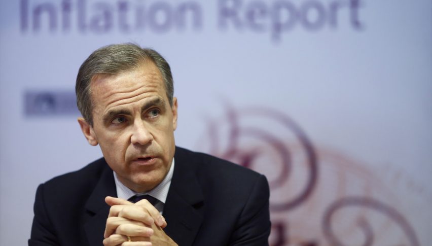 Carney trying to play it cool but he will run out of cool aid when Brexit comes