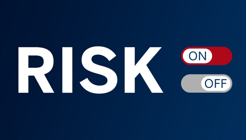 Risk sentiment seems to be off today
