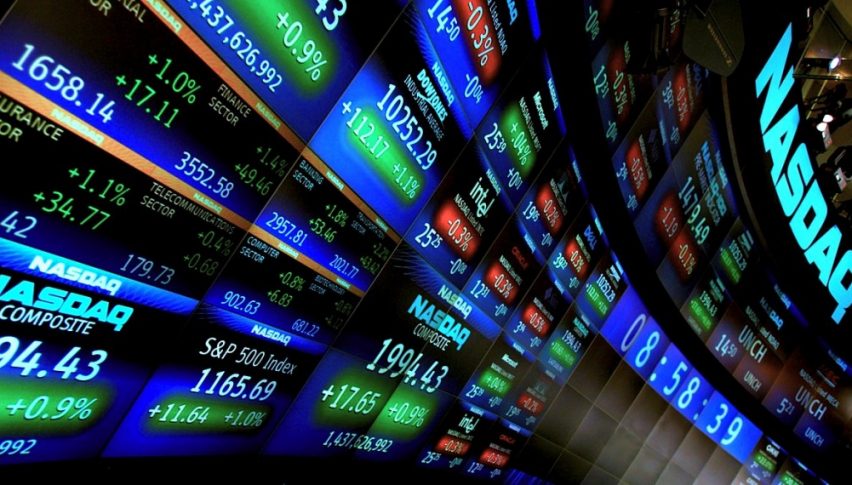 Waiting for markets to offer some trade setups