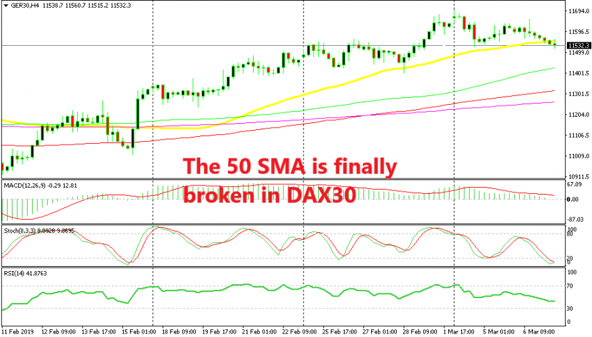 The downtrend continues for the week