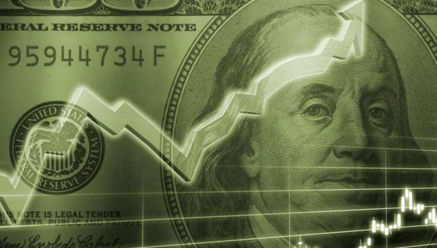 forex majors
