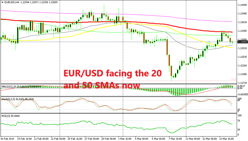 Let's see if this week's trend will change or if this will be just a pullback before the next move higher
