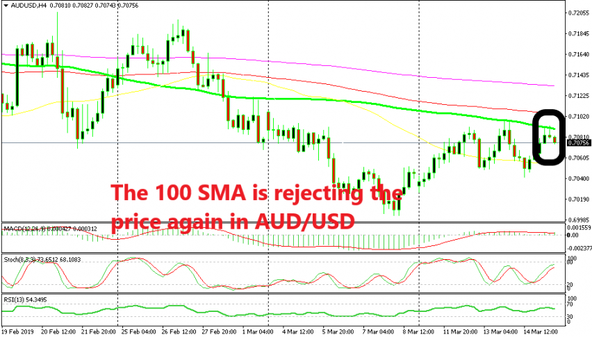 Another bearish reversing setup today