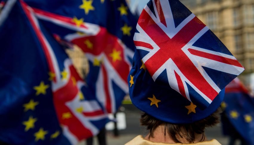 Inflation effect from Brexit has worn out