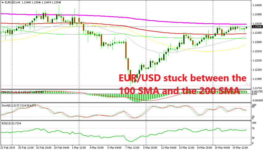 The FED will probably decide tonight which way the break will be