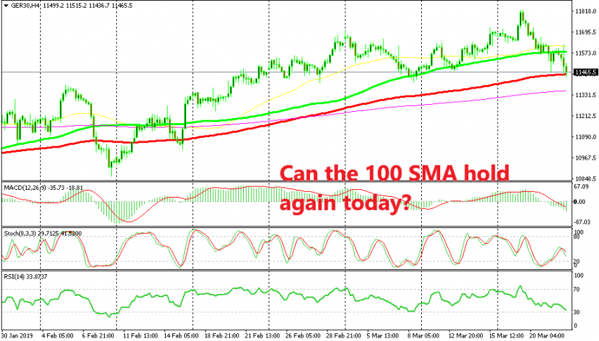 The situation looks almost desperate for buyers