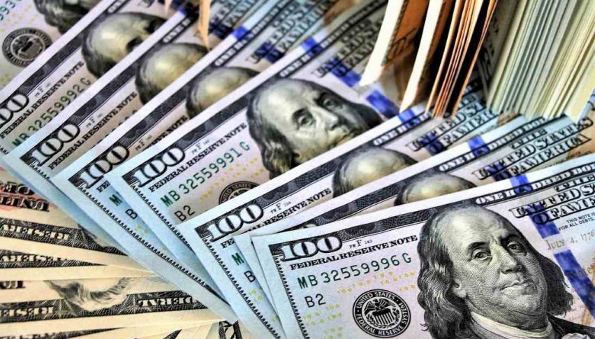 Forex