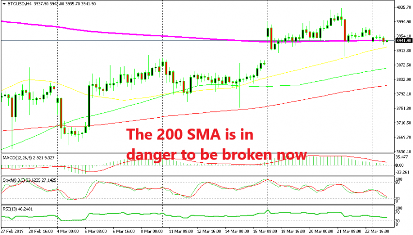 The resistance zone above $4,000 held all week