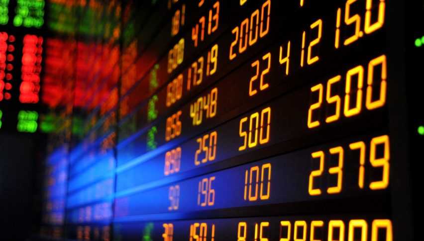 Stock markets have been quite volatile today as the sentiment shifts back and forth
