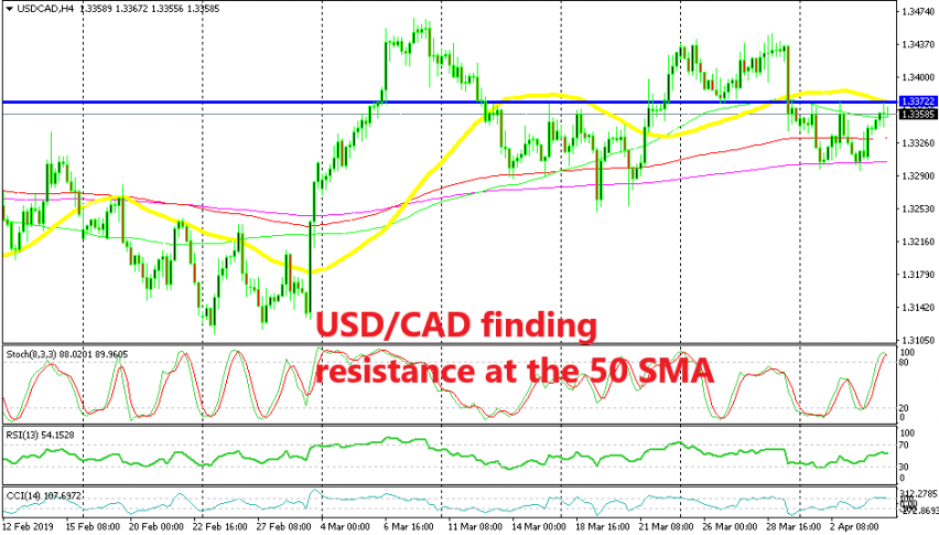 A bearish reversing setup has formed on the H4 chart