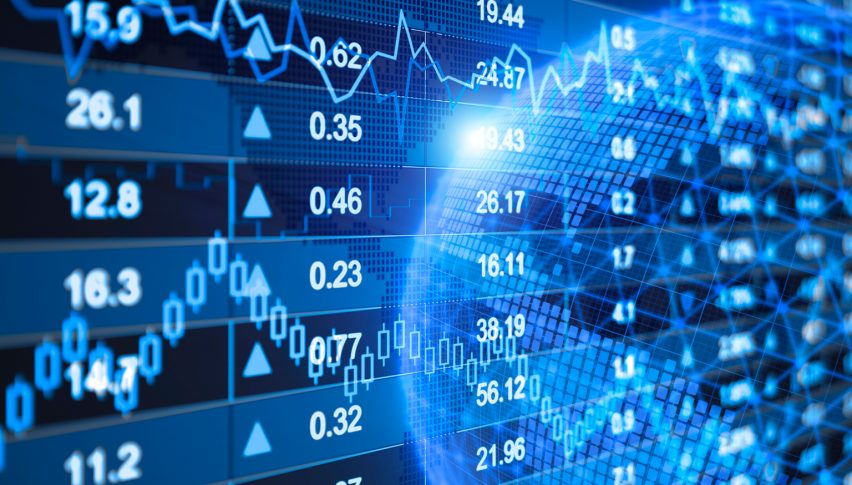 Choppy markets have left traders scrambling their heads