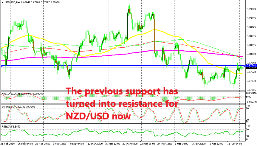 Will the bigger bearish trend resume again now?