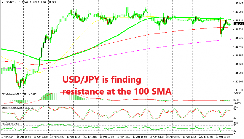 USD/JPY dropped 30 pips lower after China opposed US Sanctions on Iran