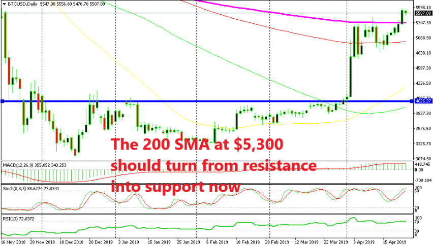 Last year's bearish trend should be over for Bitcoin now