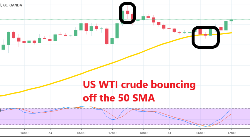It seems like the uptrend will continue for Oil
