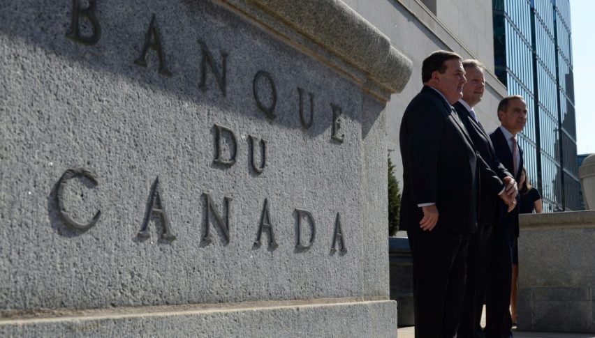 Bank of Canada turned even more dovish today