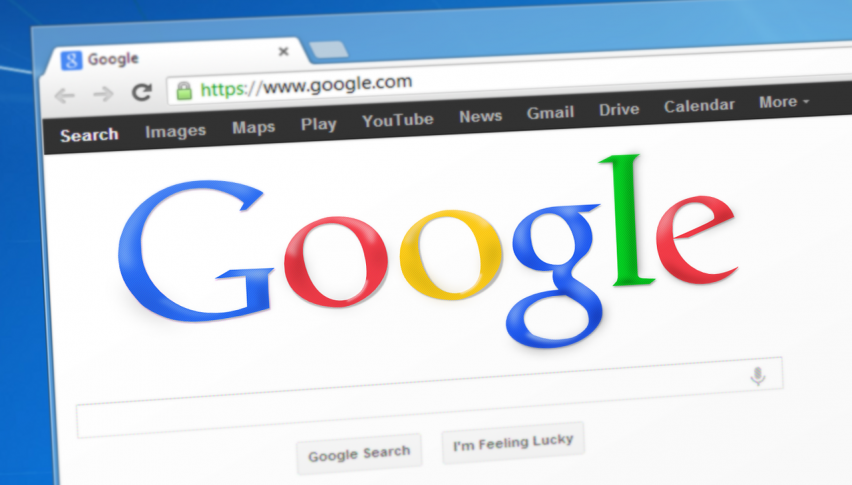 The decline in Google shares has stopped as support
