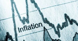 Inflation keeps softening in the US