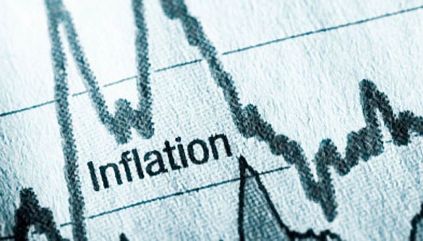 Inflation keeps softening in the US