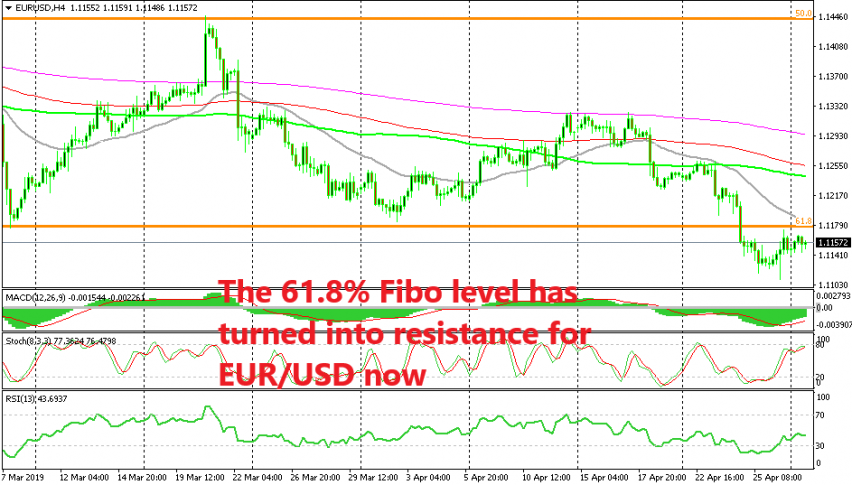 The bearish trend for EUR/USD continues