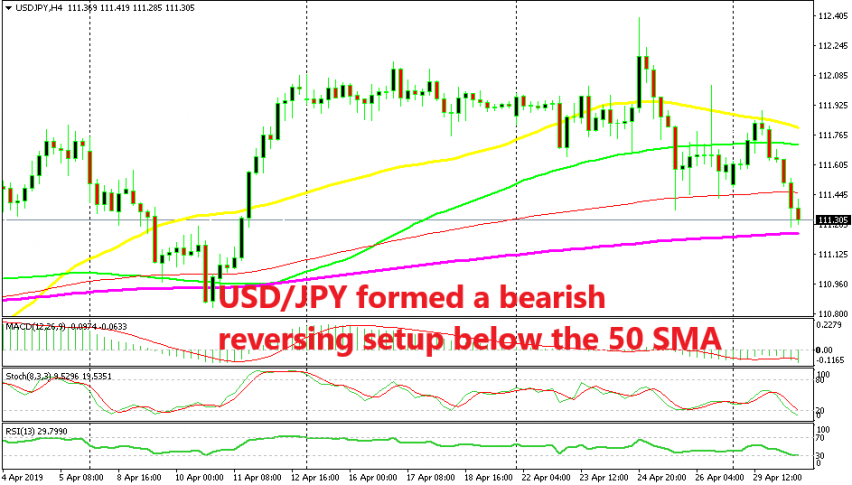 The spinning top candlestick was a strong reversing signal