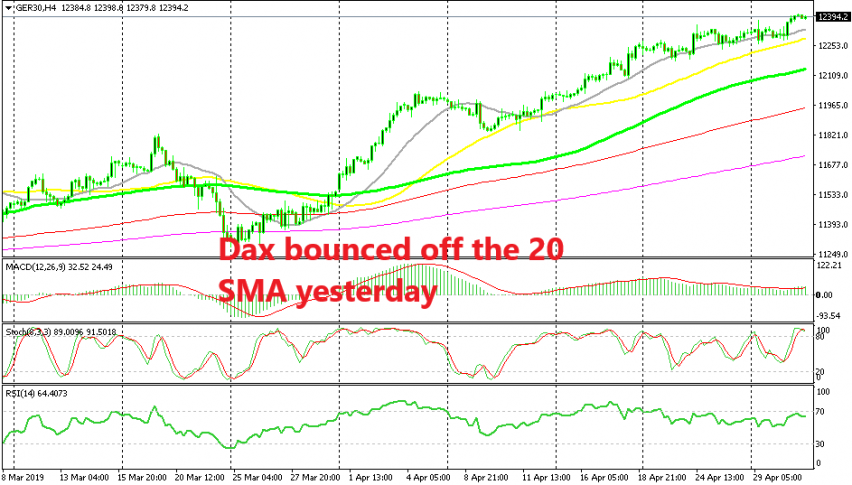 Stocks keep pushing higher