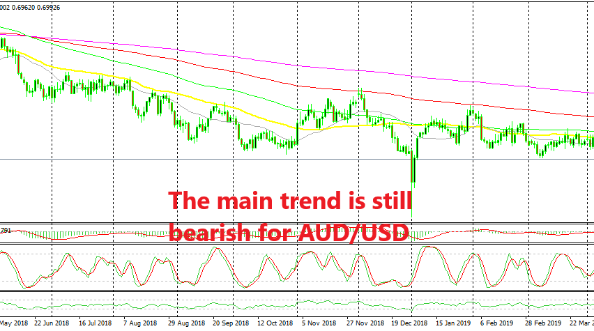 There's mo end in sight for this downtrend as fundamentals turn increasingly bearish