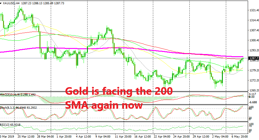 Let's see if the bearish trend will resume here