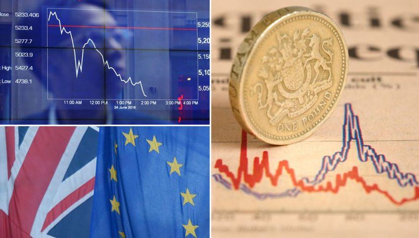 GBP keeps declining with no solution in sight for Brexit