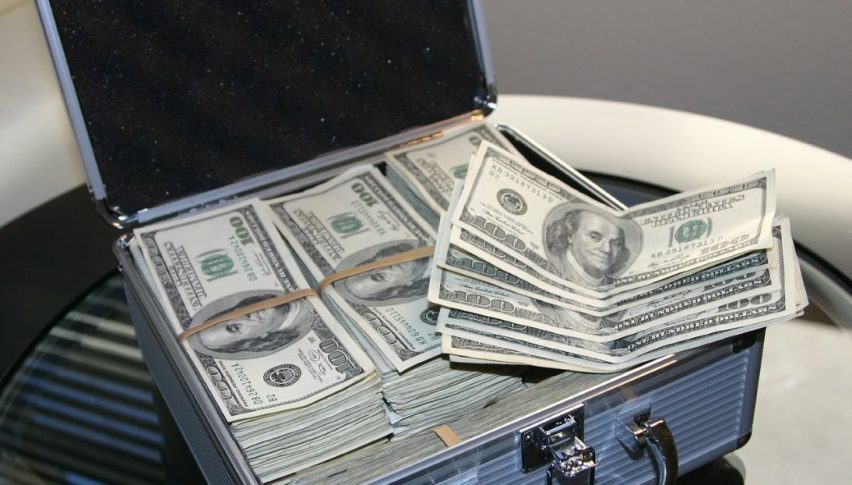 USD