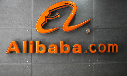 Alibaba crashed 10% lower today