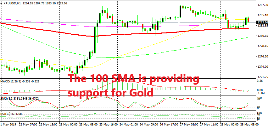 Gold traders are trying to make their mind up now
