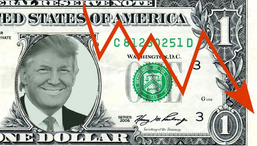 The trade war is hurting the US economy and the USD as well