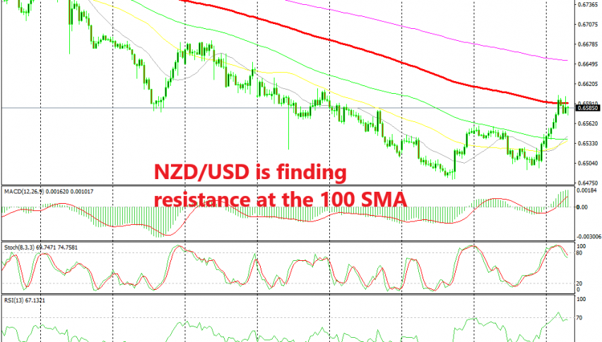 The retrace higher is complete on the H4 chart