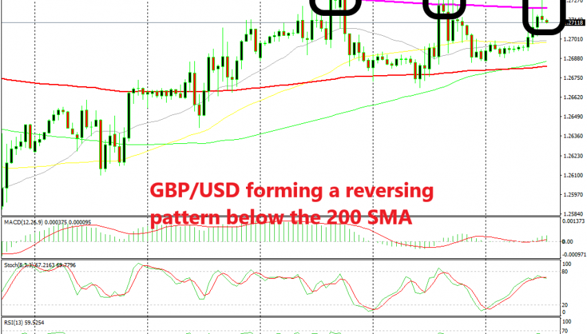 The 200 SMA is providing resistance once again on the H1 chart