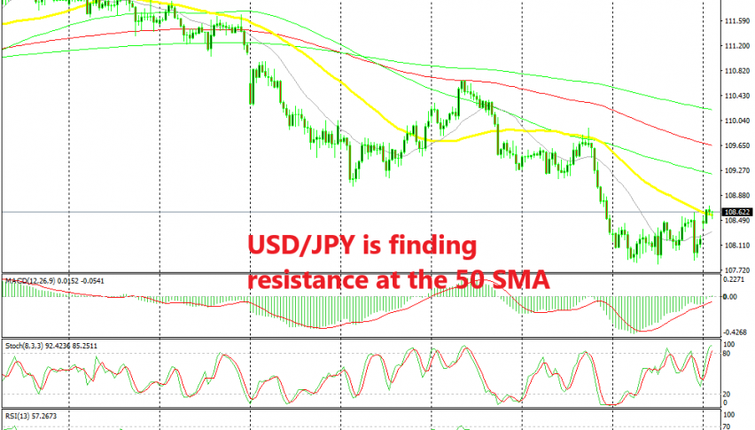 The retrace is complete on the H4 chart