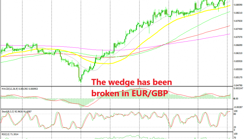 The resistance at 0.89 has been broken