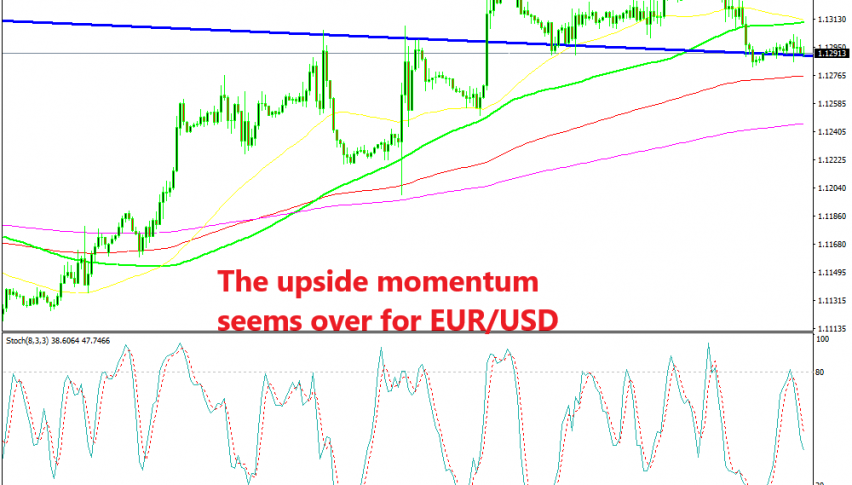EUR/USD seems to be turning down now
